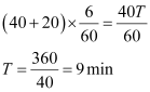 NCERT Solutions Class 11 Physics Chapter 2 - Motion in a Straight Line